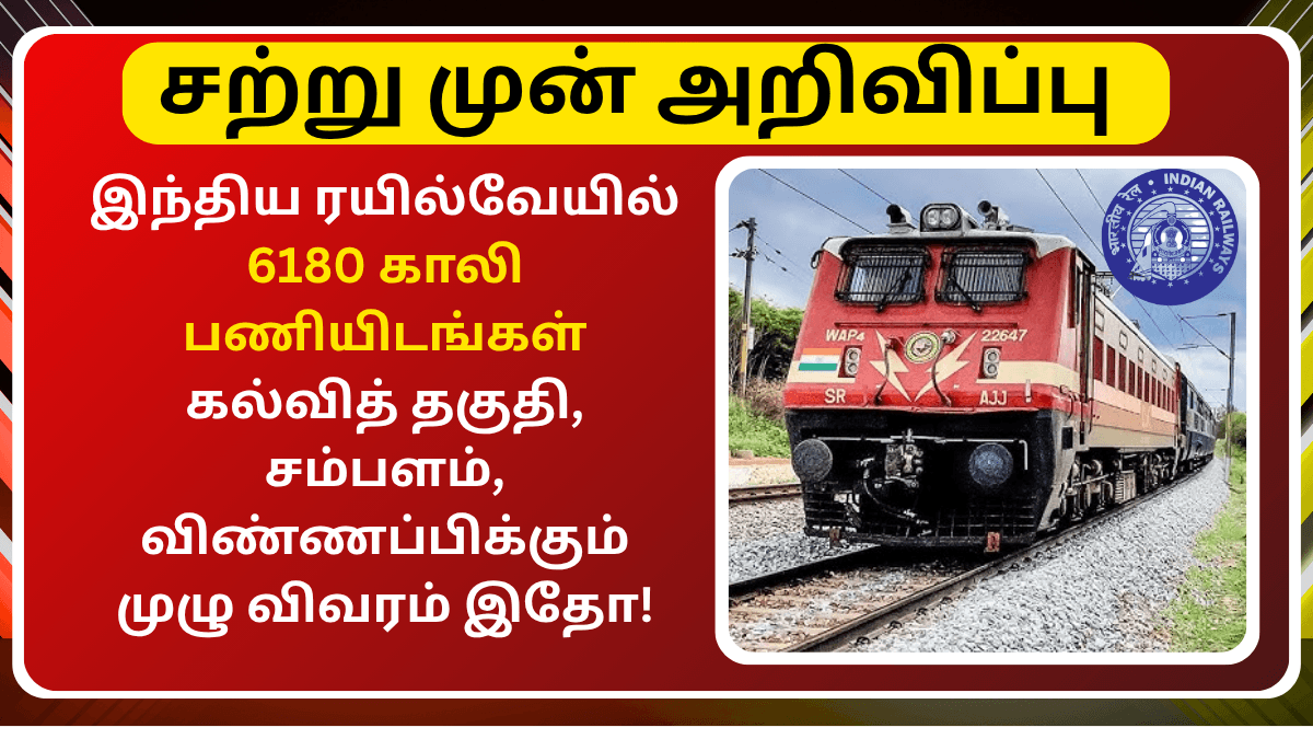 RRB Recruitment 2025 Apply Details